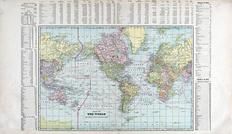 World Map, Rooks County 1904 to 1905